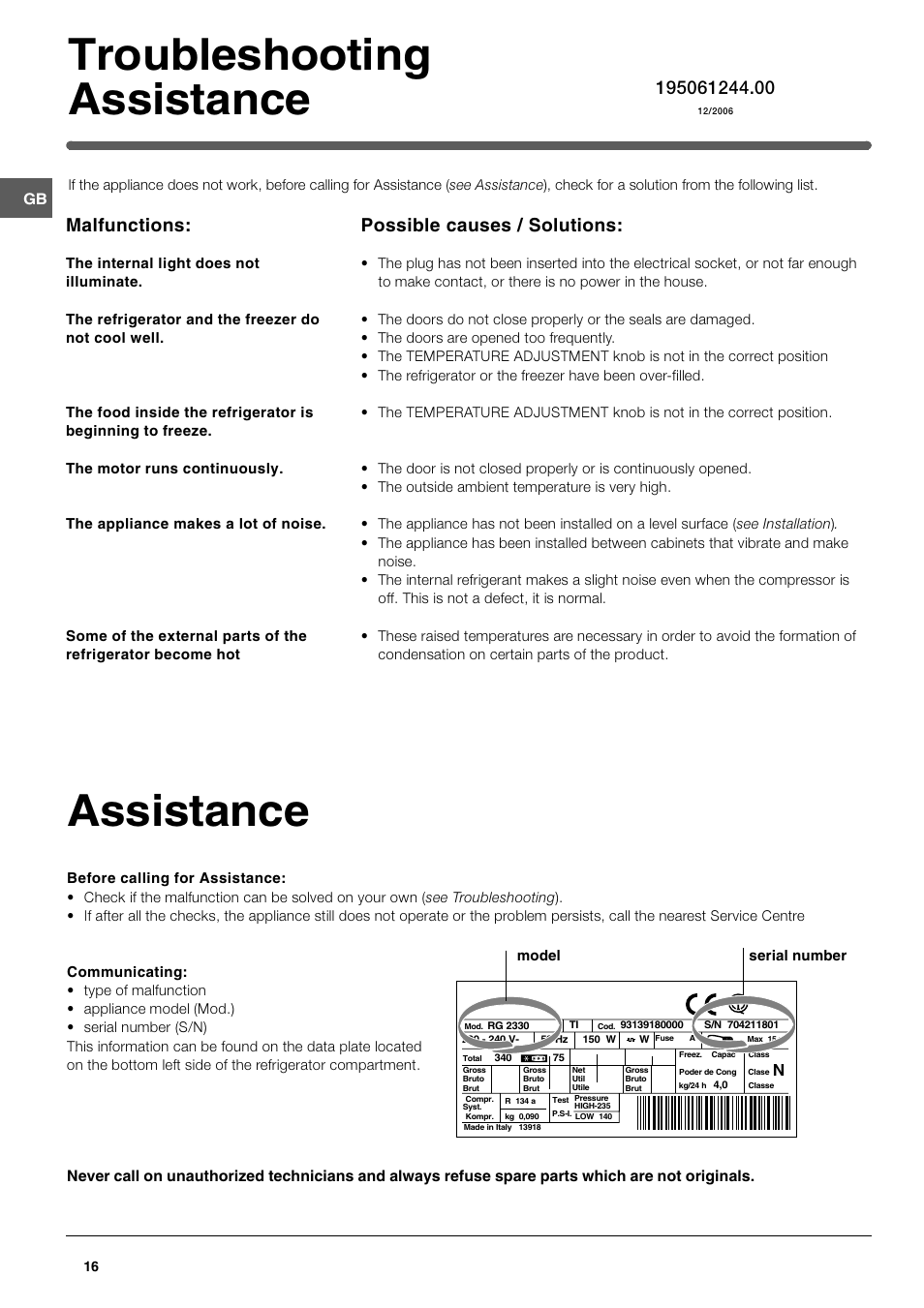 Troubleshooting assistance, Assistance, Malfunctions | Possible causes / solutions | Indesit TAN 5 FNF S User Manual | Page 16 / 64