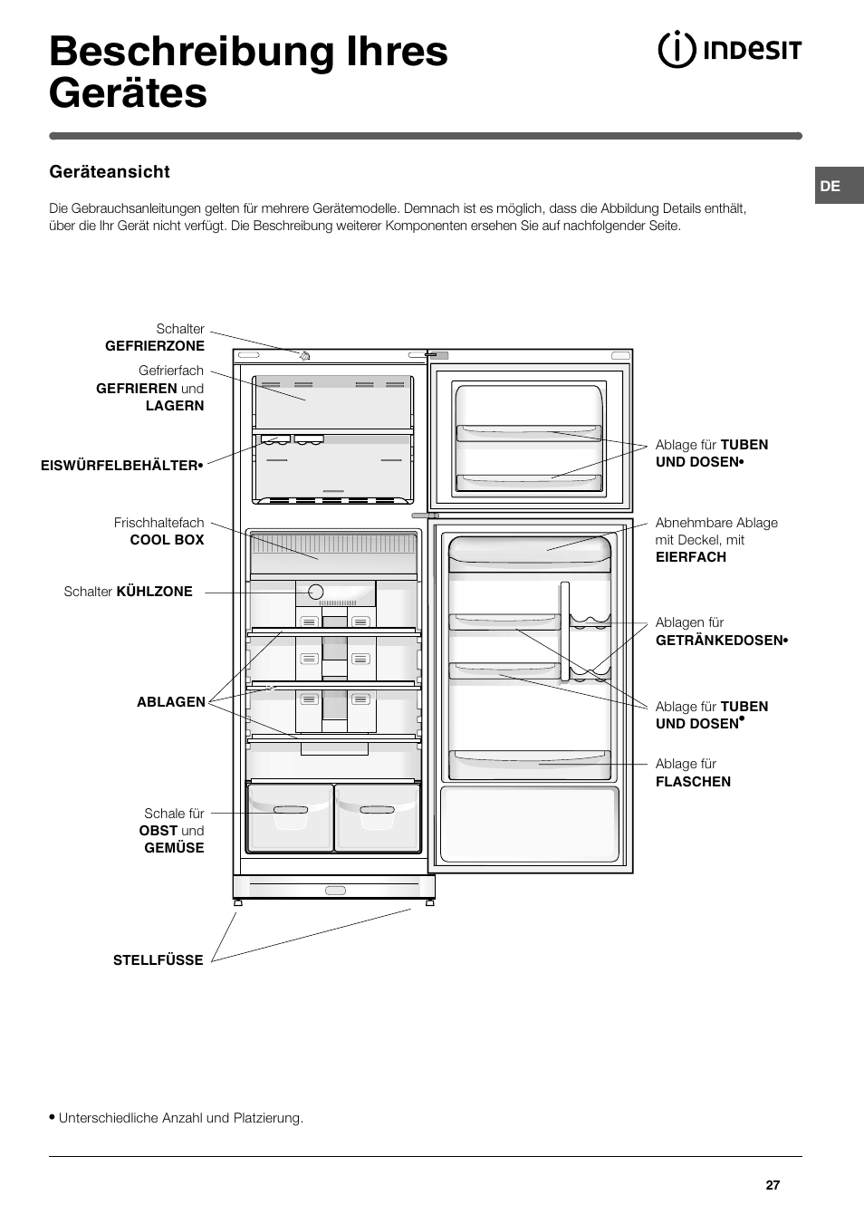 Beschreibung ihres gerätes | Indesit TAN 5 FNF S User Manual | Page 27 / 64