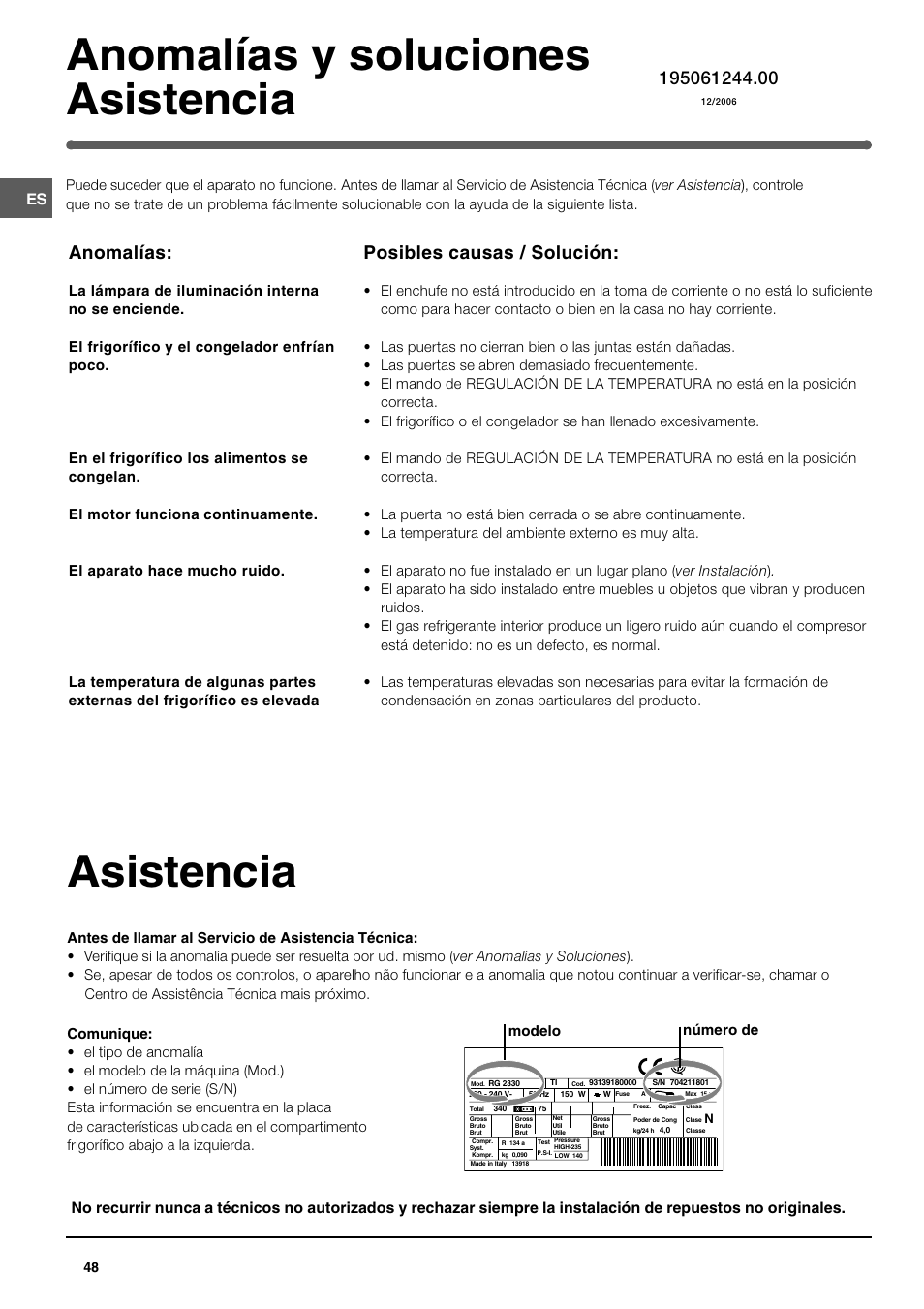 Anomalías y soluciones asistencia, Asistencia, Anomalías | Posibles causas / solución | Indesit TAN 5 FNF S User Manual | Page 48 / 64