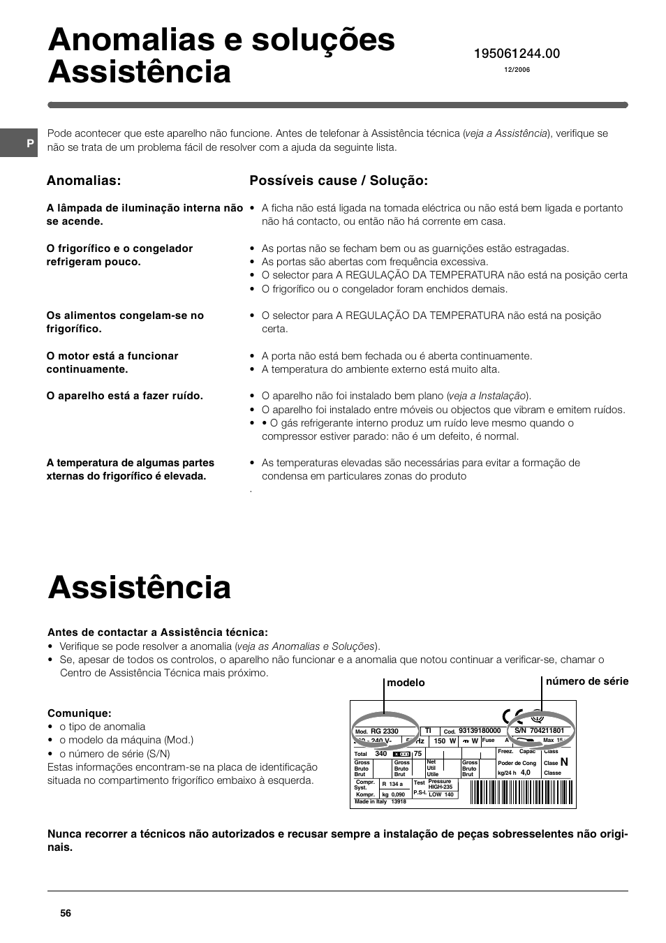 Assistência, Anomalias e soluções assistência, Anomalias | Possíveis cause / solução | Indesit TAN 5 FNF S User Manual | Page 56 / 64