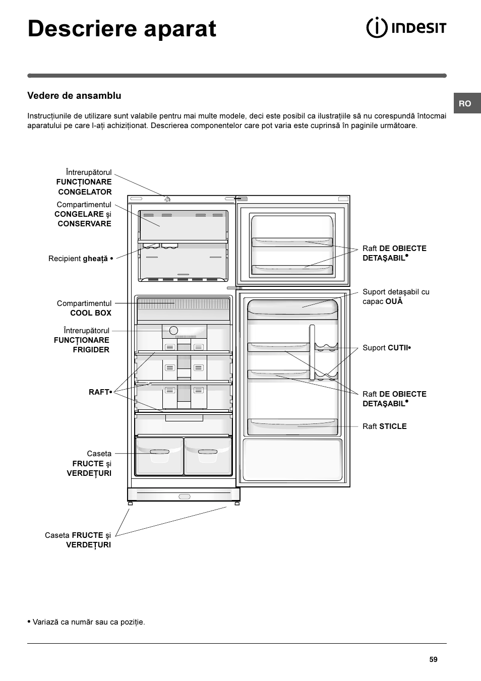 Descriere aparat | Indesit TAN 5 FNF S User Manual | Page 59 / 64