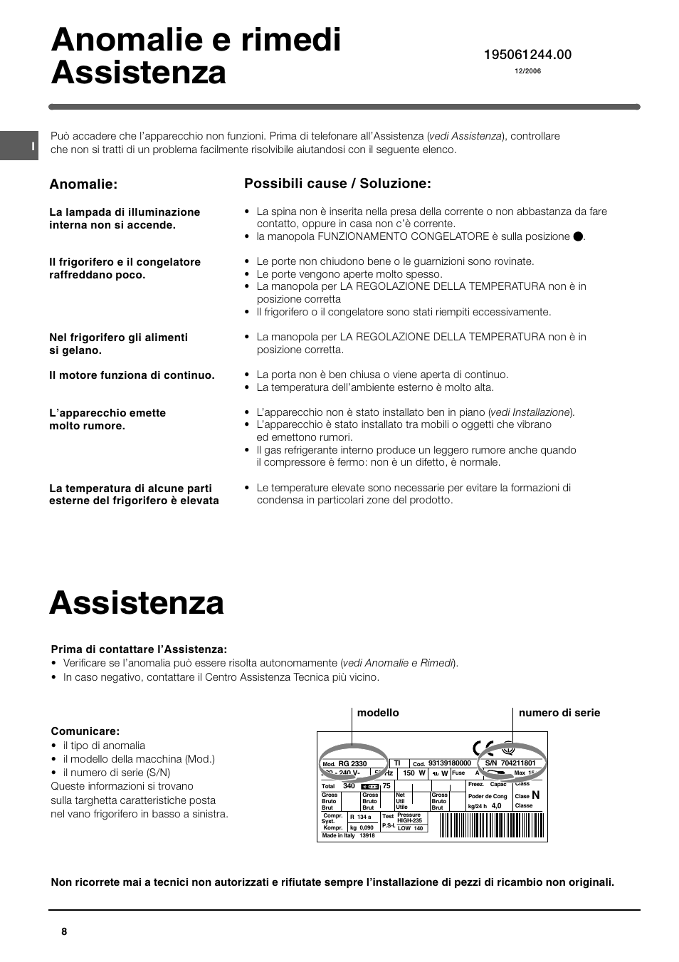 Assistenza, Anomalie e rimedi assistenza, Possibili cause / soluzione | Anomalie | Indesit TAN 5 FNF S User Manual | Page 8 / 64