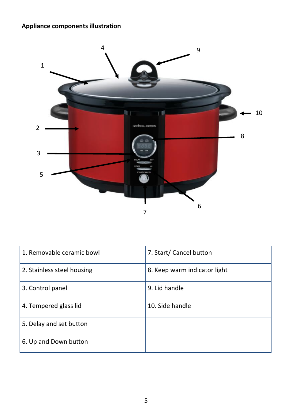 Andrew James AJ000552 5 Litre Digital Slow Cooker User Manual | Page 5 / 13