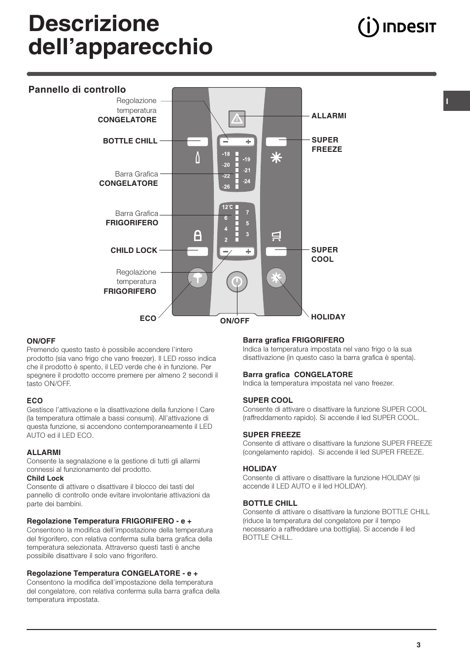 Descrizione dellapparecchio, Pannello di controllo | Indesit TAAN 5 FNF NX D User Manual | Page 3 / 72
