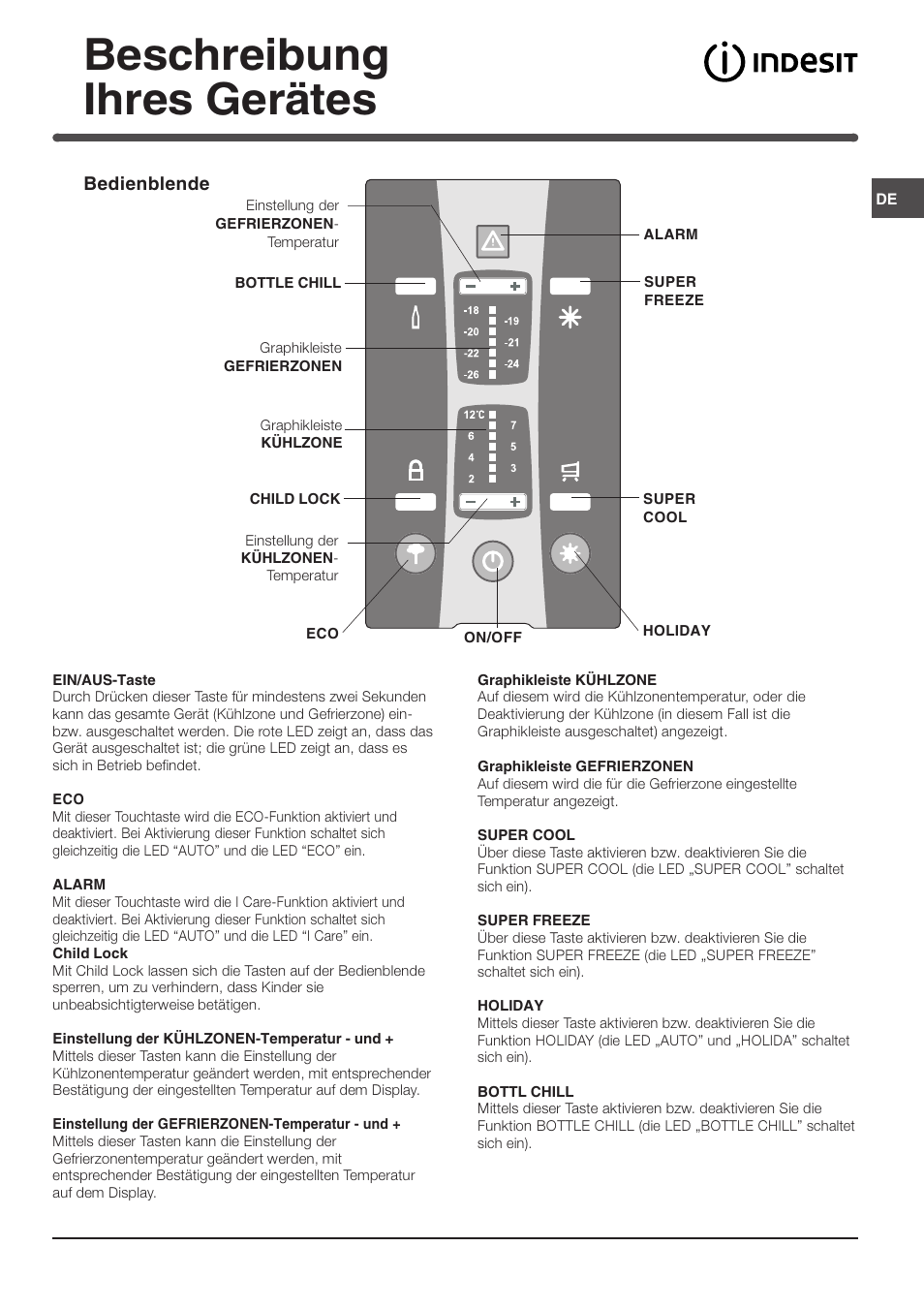 Beschreibung ihres gerätes | Indesit TAAN 5 FNF NX D User Manual | Page 39 / 72