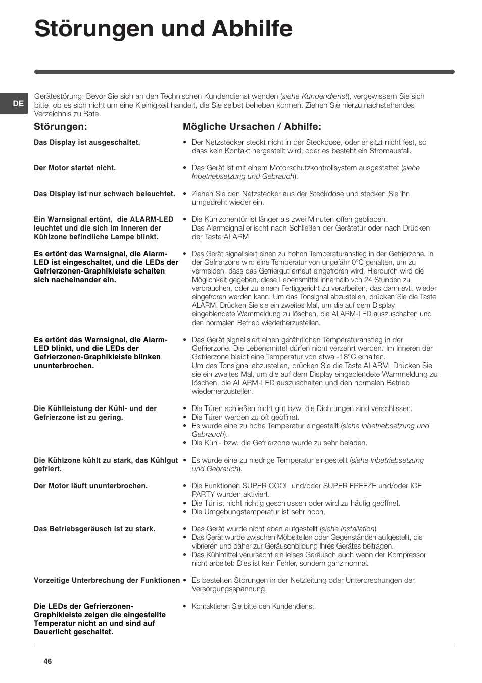 Störungen und abhilfe, Störungen, Mögliche ursachen / abhilfe | Indesit TAAN 5 FNF NX D User Manual | Page 46 / 72