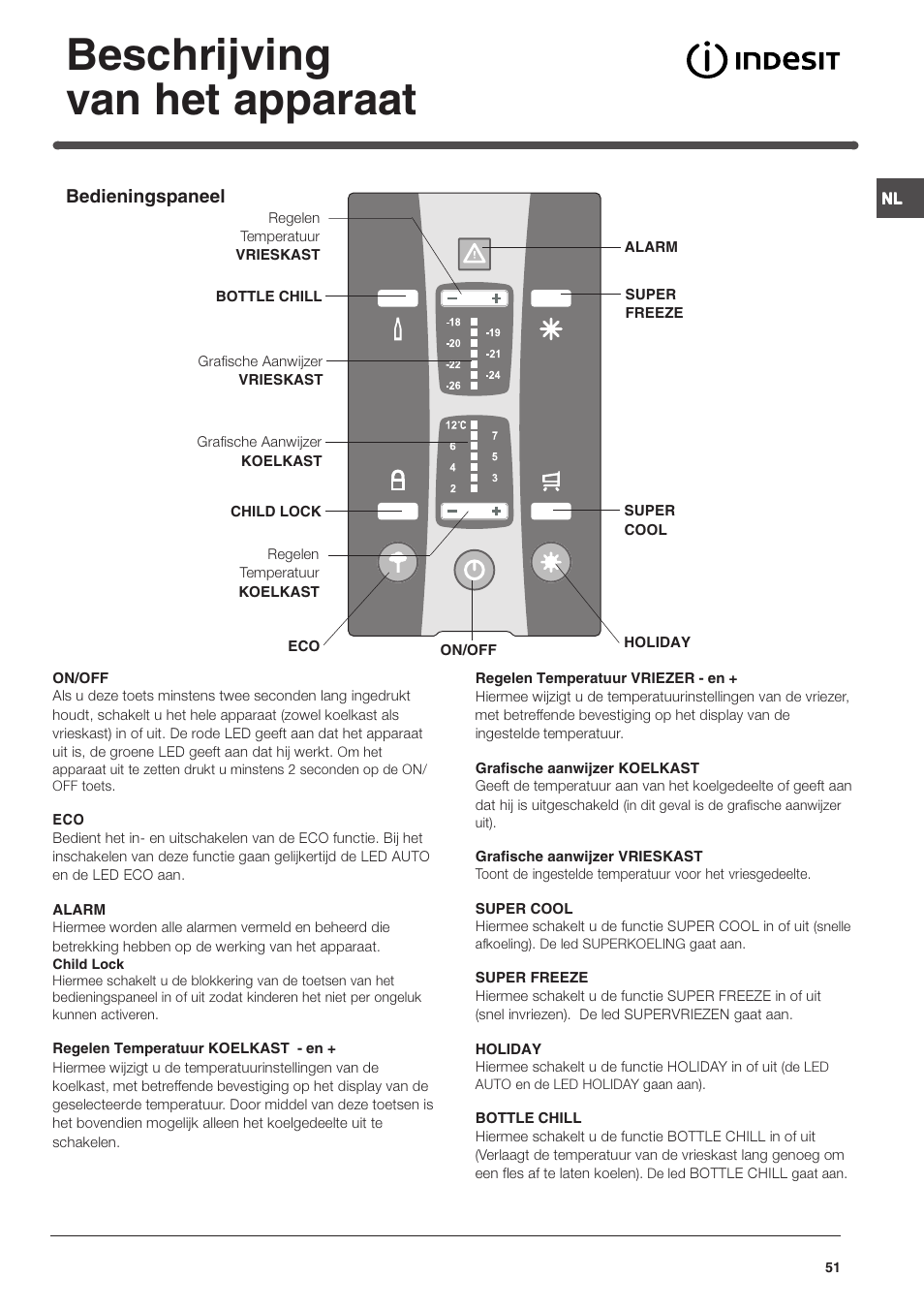 Beschrijving van het apparaat | Indesit TAAN 5 FNF NX D User Manual | Page 51 / 72