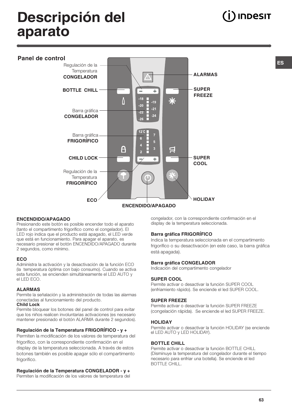 Descripción del aparato, Panel de control | Indesit TAAN 5 FNF NX D User Manual | Page 63 / 72