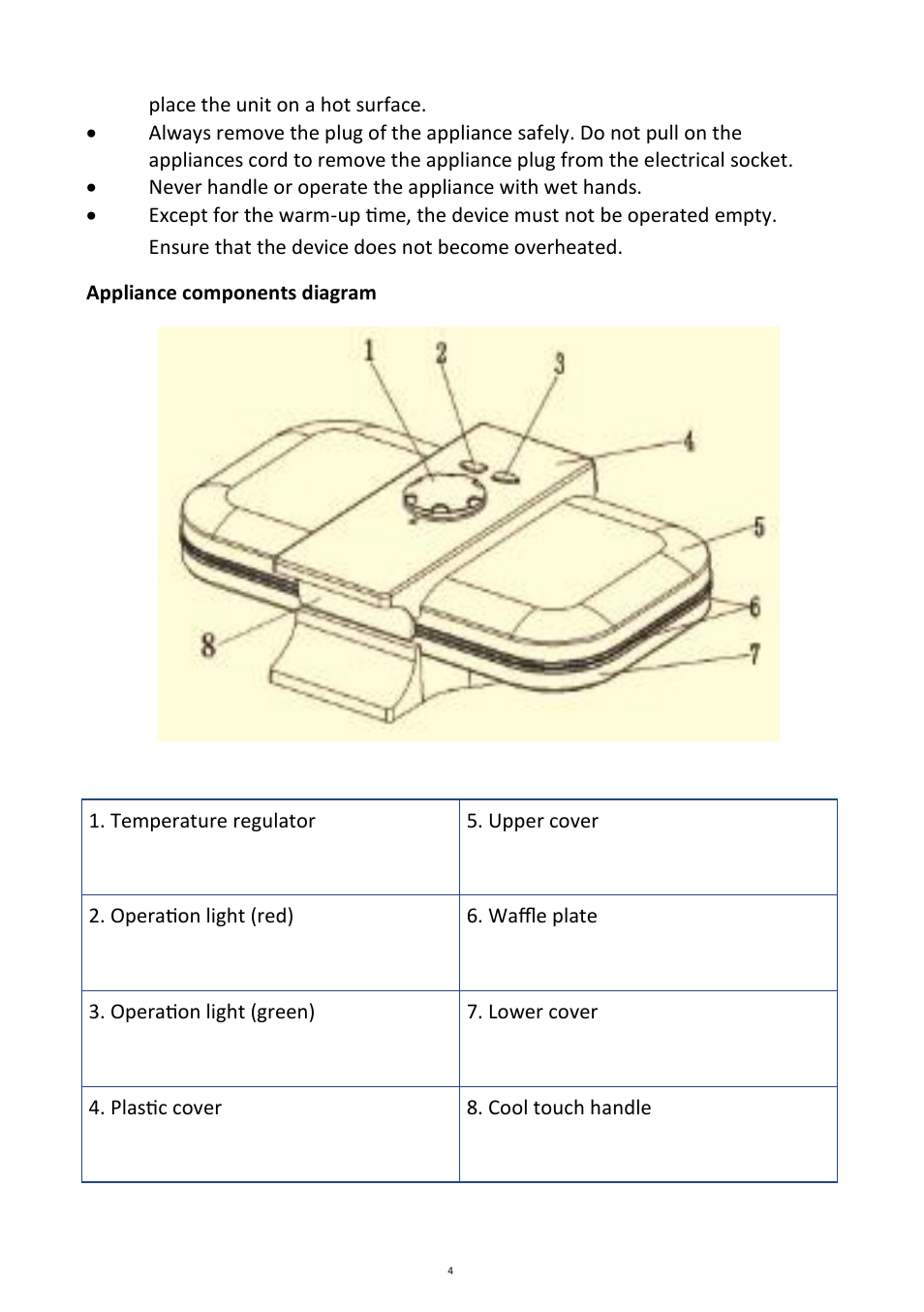 Andrew James AJ000129 Double Waffle Maker with Waffle Mix User Manual | Page 4 / 14