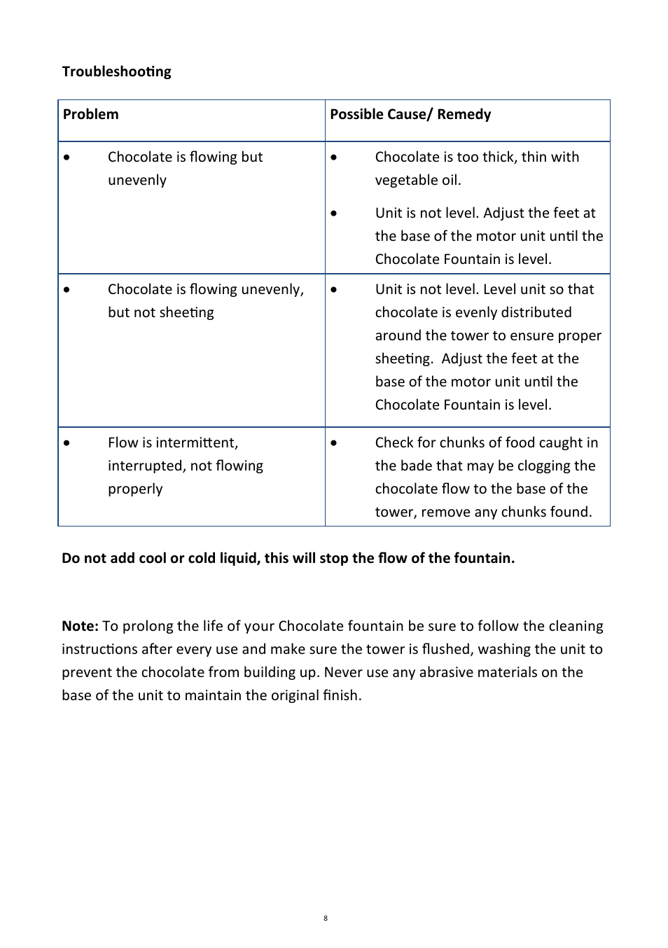 Andrew James AJ000023 Chocolate Fountain User Manual | Page 8 / 11
