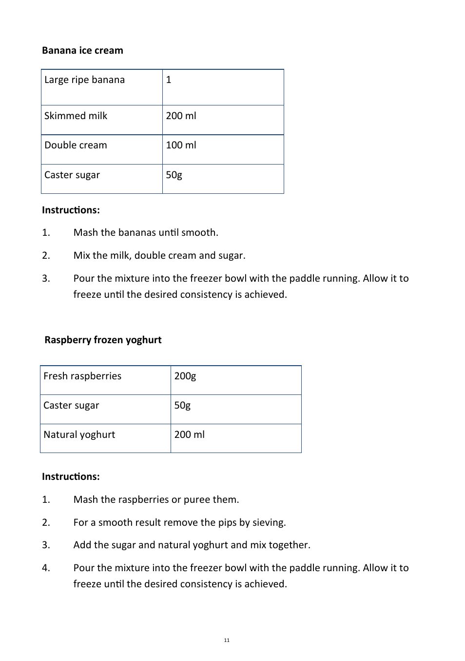 Andrew James AJ000420 Premium Digital 1.5L Ice Cream Maker User Manual | Page 11 / 16