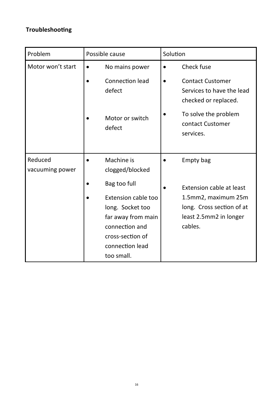 Andrew James AJ000585 Blower Vacuum User Manual | Page 16 / 20