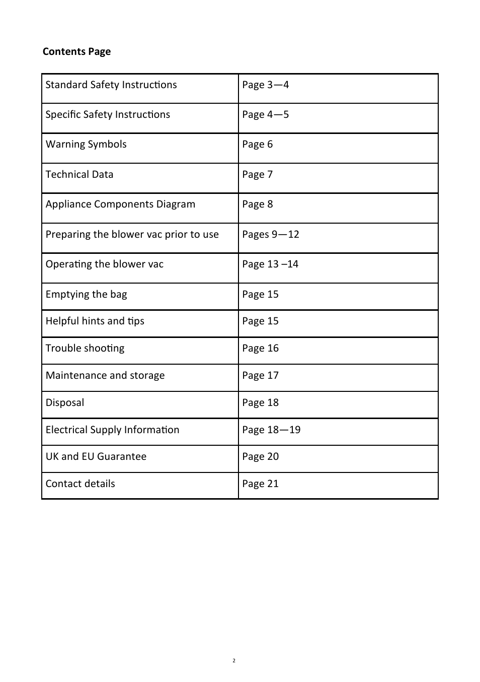 Andrew James AJ000585 Blower Vacuum User Manual | Page 2 / 20