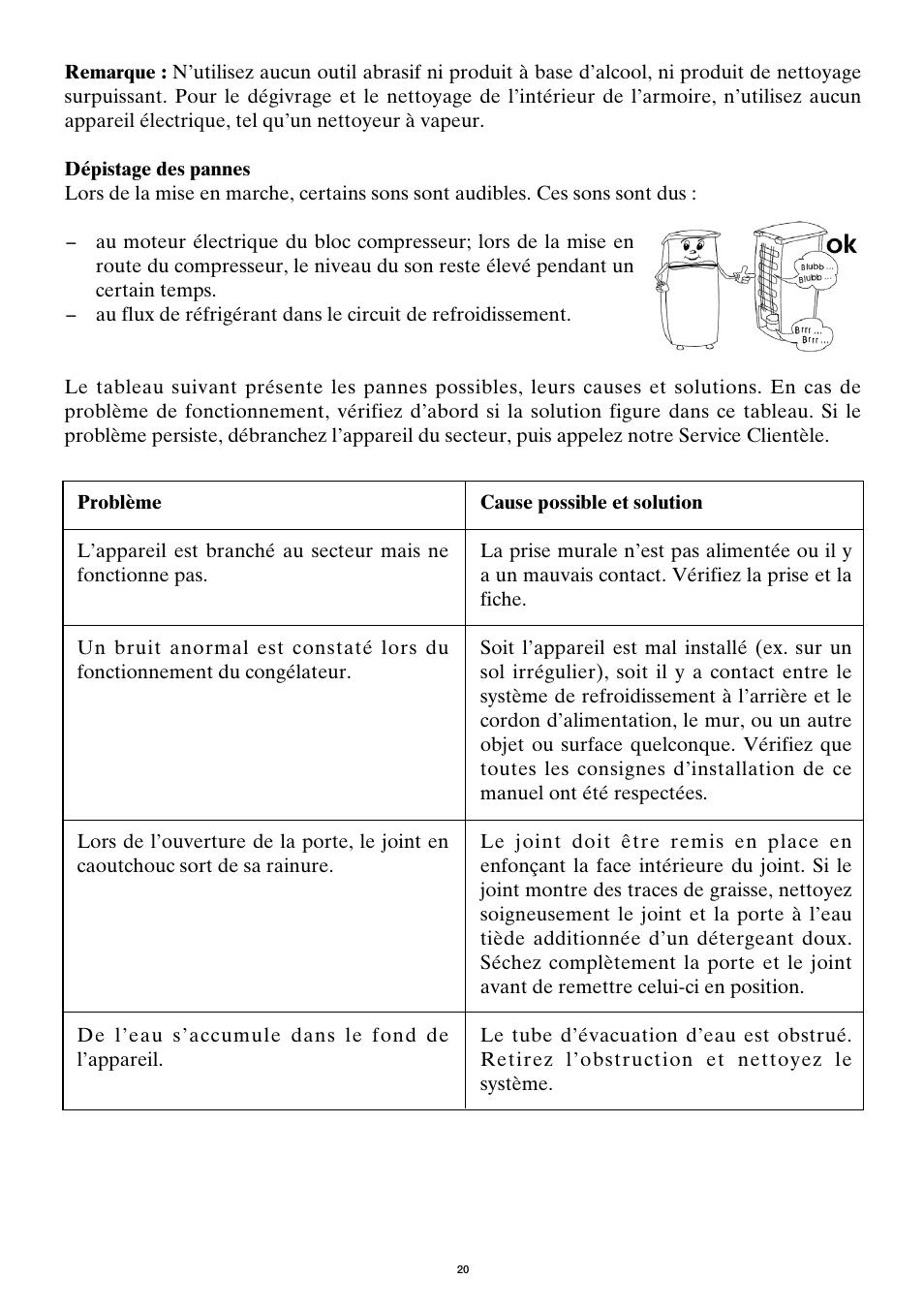 SEVERIN KS 9886 User Manual | Page 20 / 88