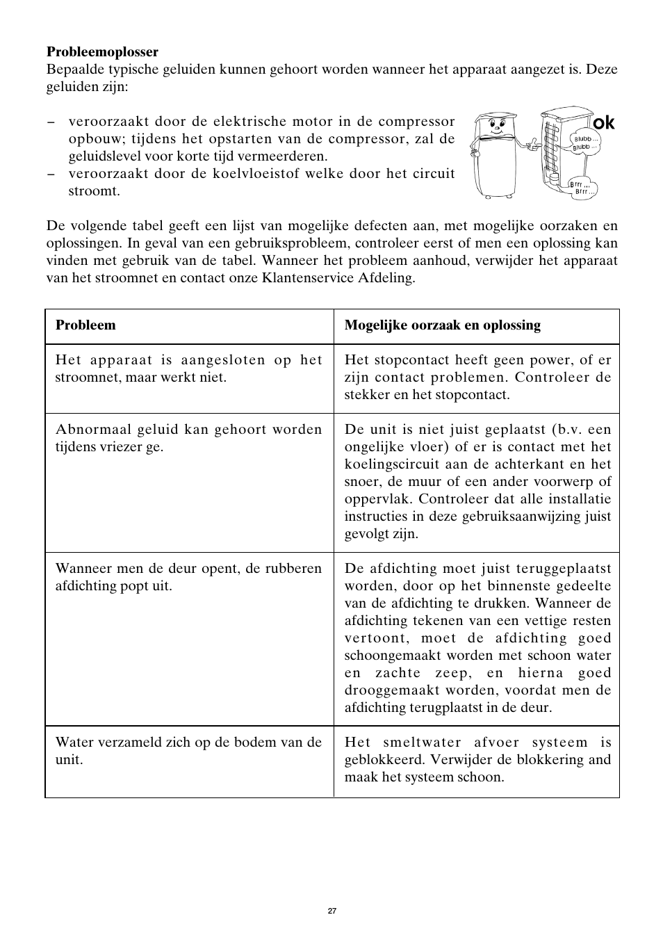SEVERIN KS 9886 User Manual | Page 27 / 88