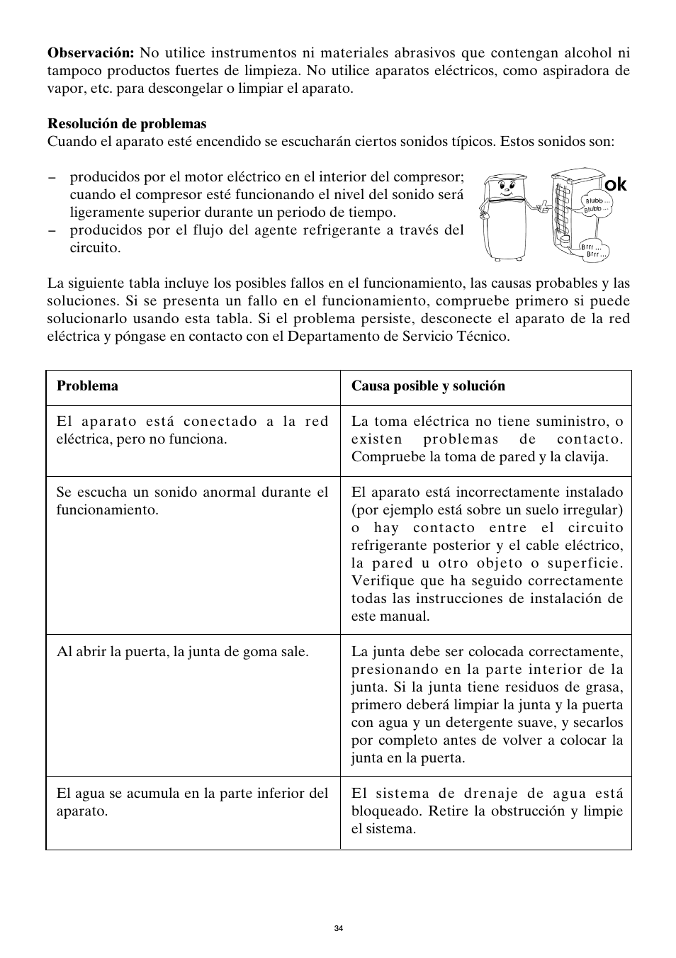 SEVERIN KS 9886 User Manual | Page 34 / 88