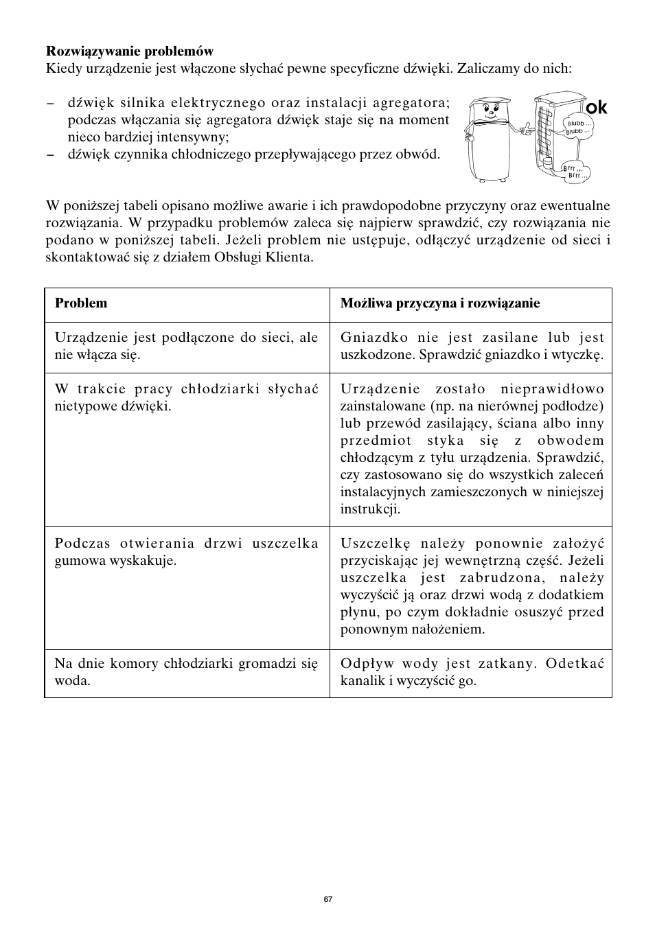 SEVERIN KS 9886 User Manual | Page 67 / 88