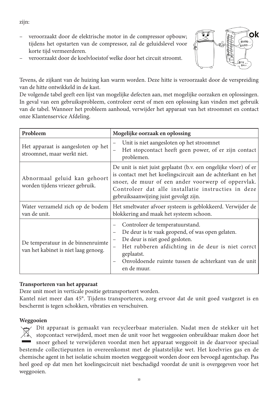 SEVERIN KS 9888 User Manual | Page 30 / 96