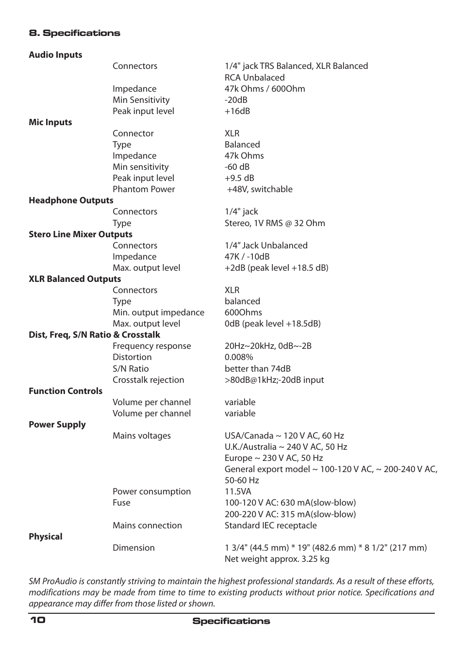 SM Pro Audio IN5E: USB Audio Interface and Stand alone Mixer User Manual | Page 10 / 12