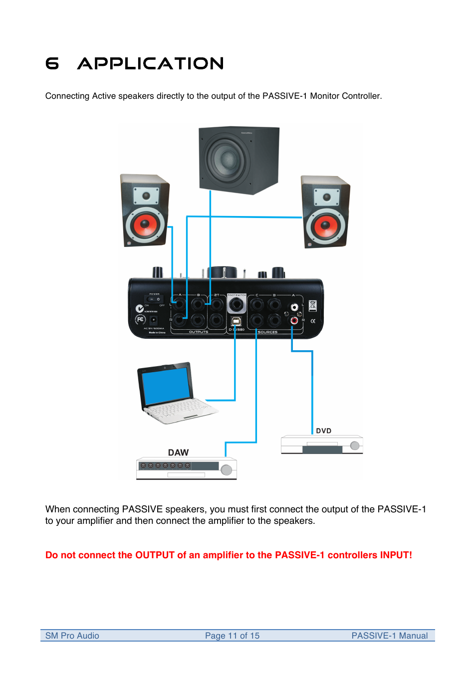 6 application | SM Pro Audio M-Patch Passive-1: Precision Monitor Control Plus Studio Talkback and USB Audio I/O User Manual | Page 11 / 15