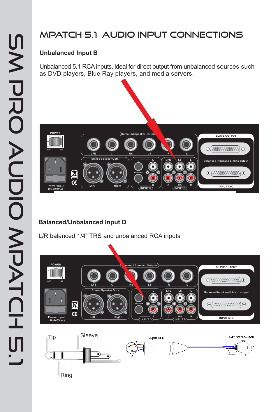 Sm pro audio mp a tch 5.1, Input a, Input c | Mpatch 5.1 audio input connections, 6 = 5.1 signal, 7 = stereo left 8 = stereo right, Tip ring sleeve | SM Pro Audio M-Patch 5.1: Passive Surround Monitor Controller User Manual | Page 7 / 14