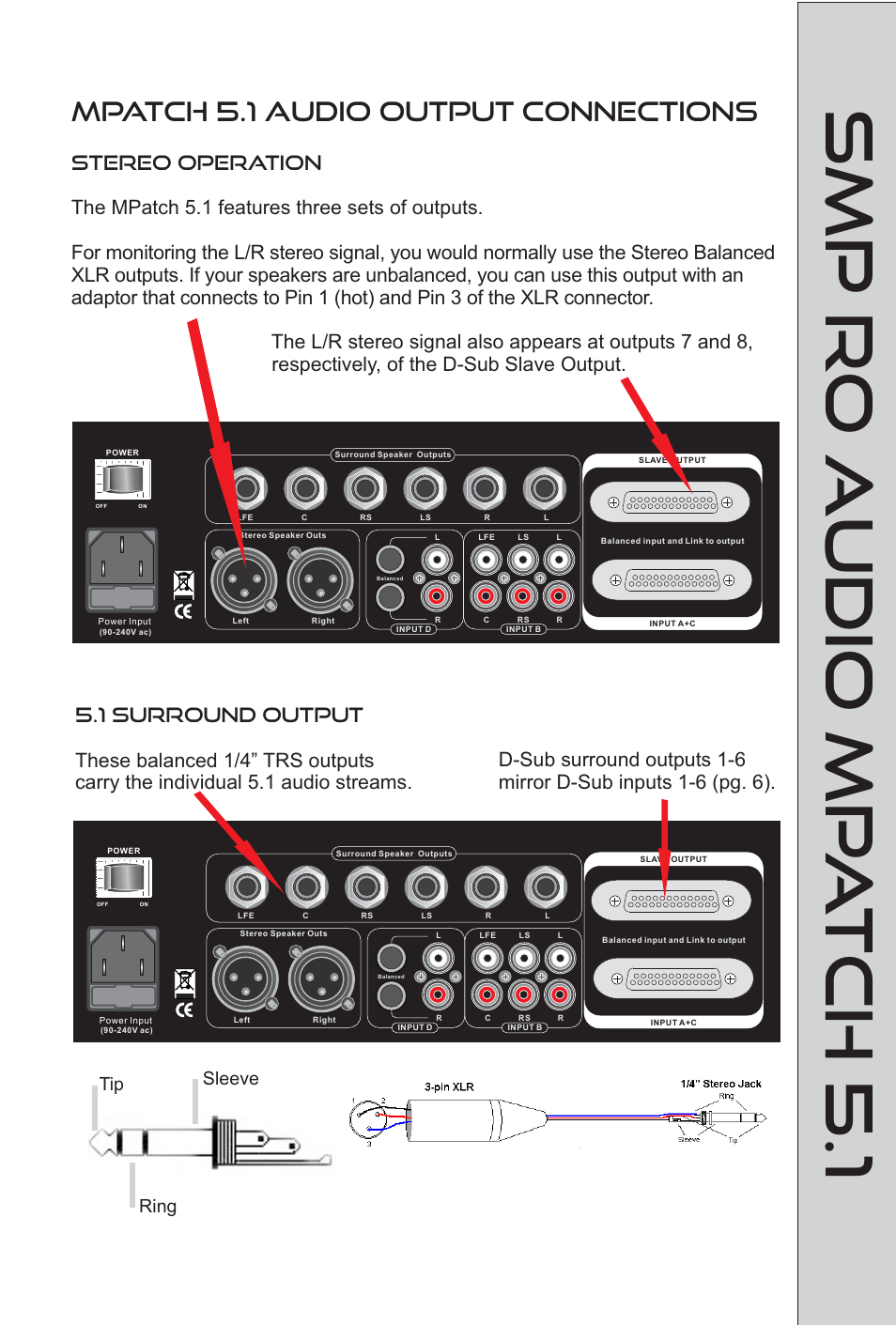 Smp ro audio mp a tch 5.1, Mpatch 5.1 audio output connections, Output selector switches | Tip ring sleeve | SM Pro Audio M-Patch 5.1: Passive Surround Monitor Controller User Manual | Page 8 / 14