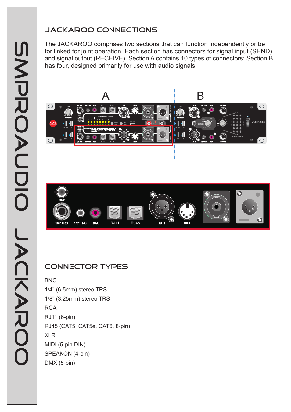 Smproaudio jackaroo, Jackaroo connections, Connector types | Rj45 rj11 | SM Pro Audio Jackaroo: The-Test-Everything-Unit User Manual | Page 5 / 14