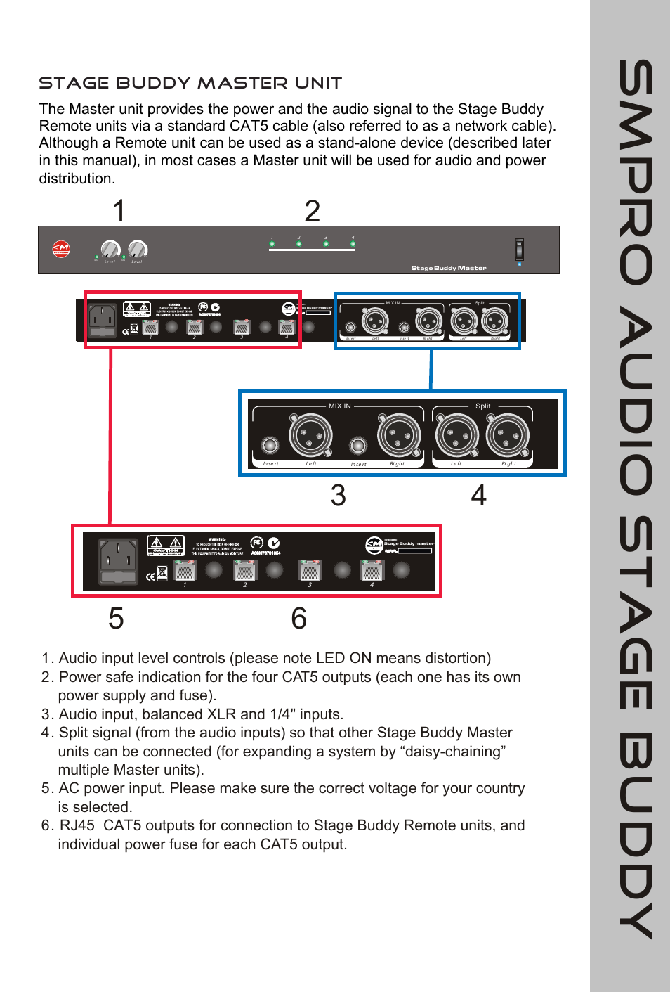 Stagebuddy6 | SM Pro Audio Stage Buddy: Personal Monitoring System User Manual | Page 6 / 14