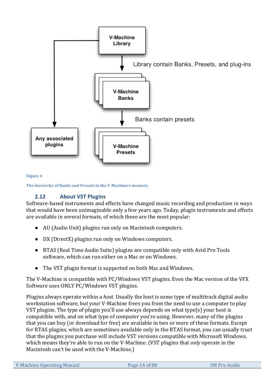 SM Pro Audio V-Machines User Manual | Page 14 / 88