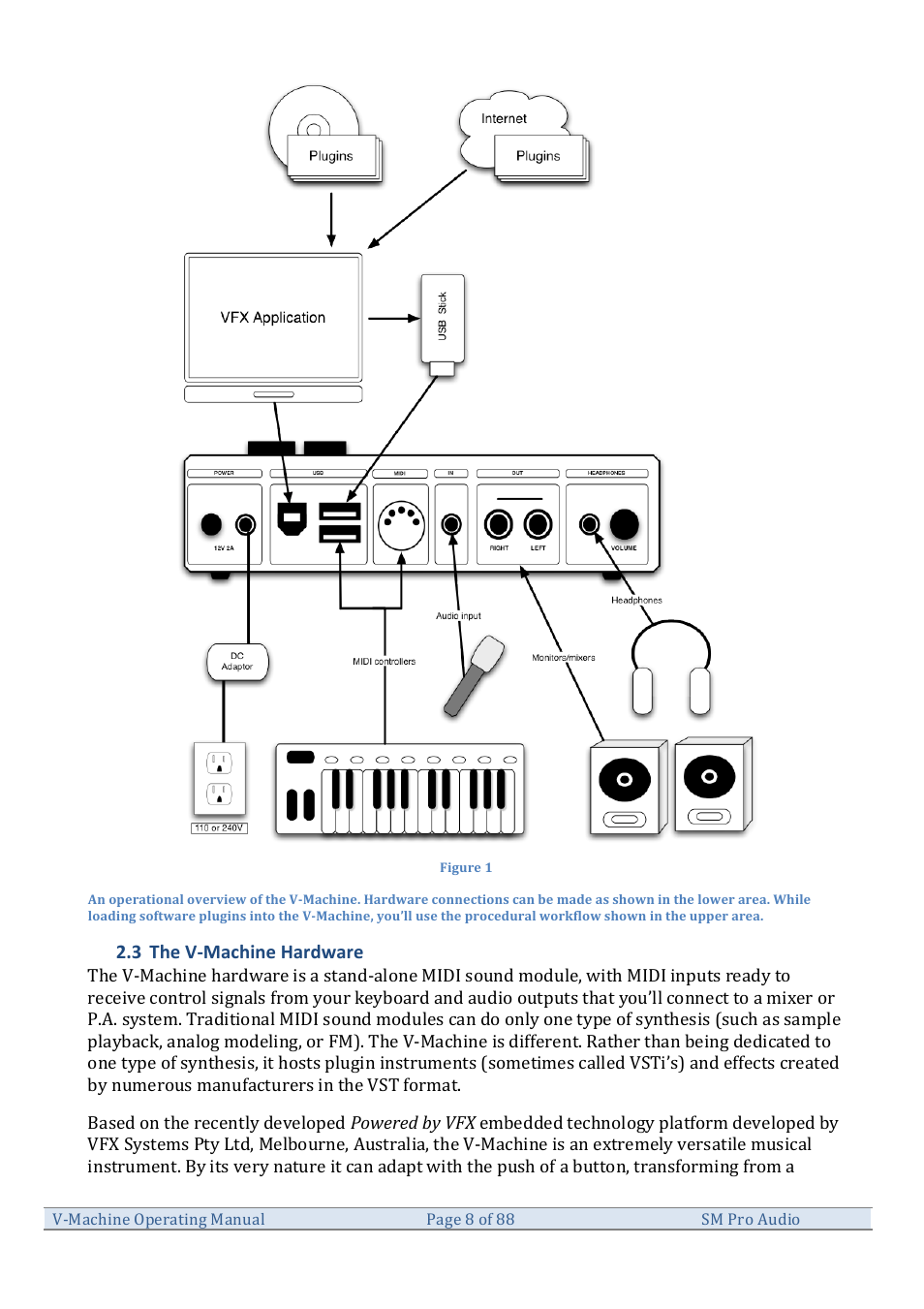 SM Pro Audio V-Machines User Manual | Page 8 / 88