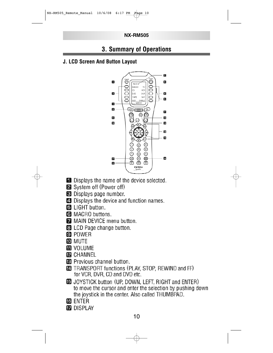 Summary of operations | NXG Technology NX-RM505 User Manual | Page 10 / 80