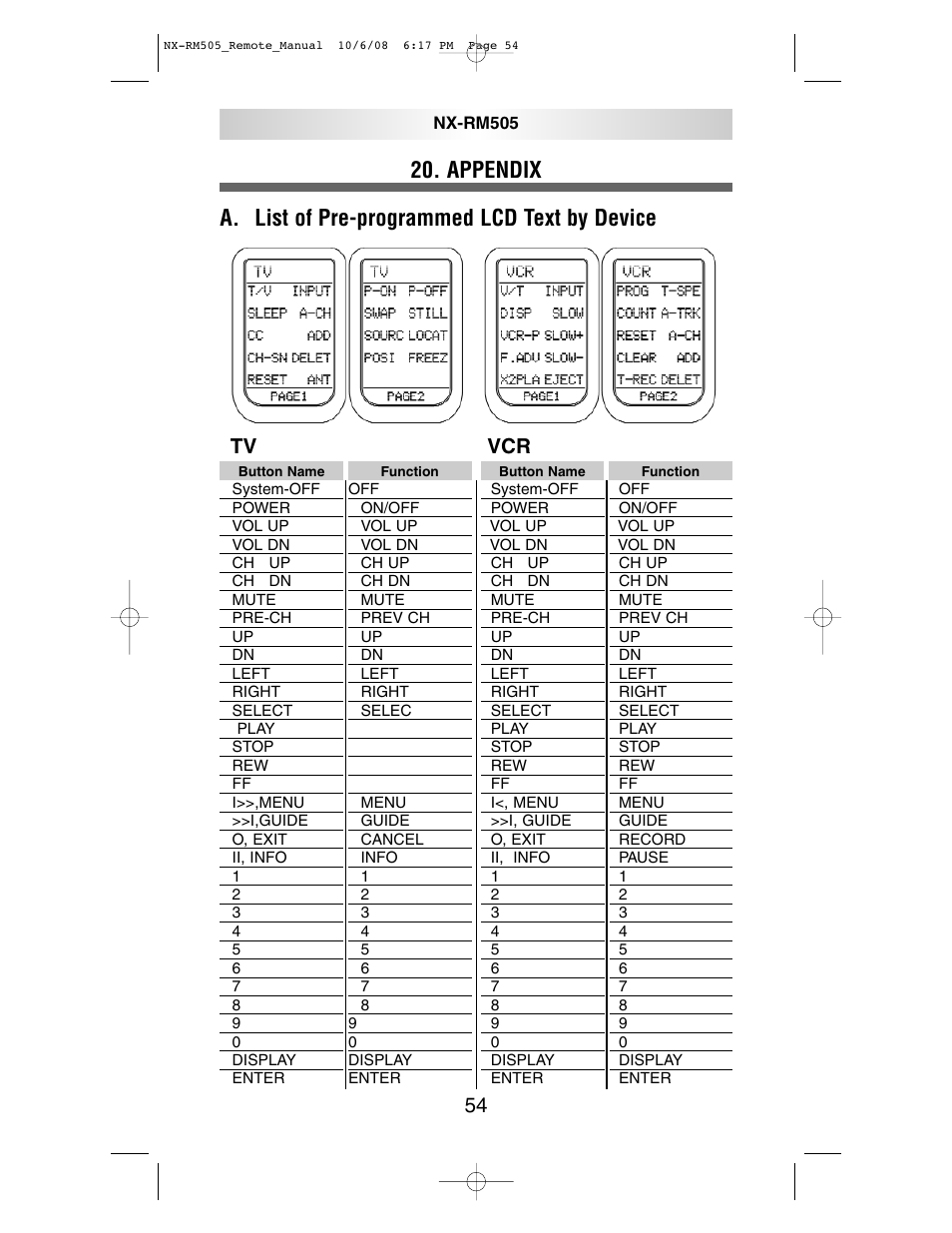Tv vcr | NXG Technology NX-RM505 User Manual | Page 54 / 80