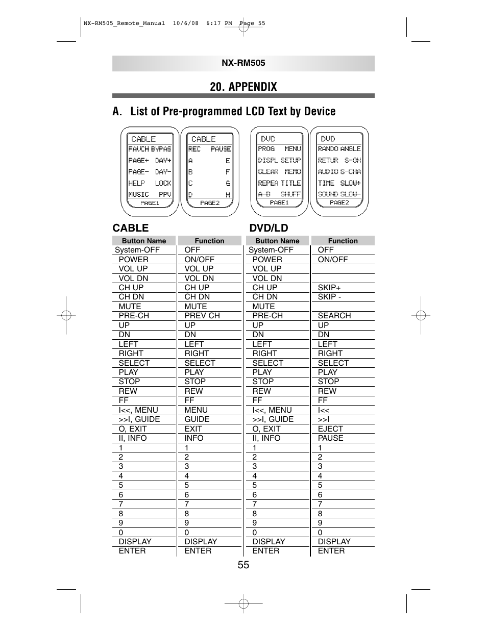 Cable dvd/ld | NXG Technology NX-RM505 User Manual | Page 55 / 80