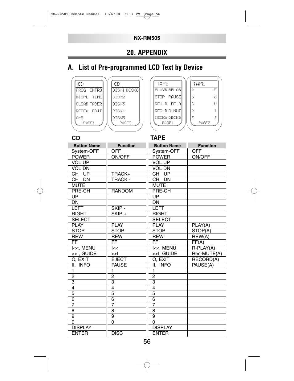 NXG Technology NX-RM505 User Manual | Page 56 / 80