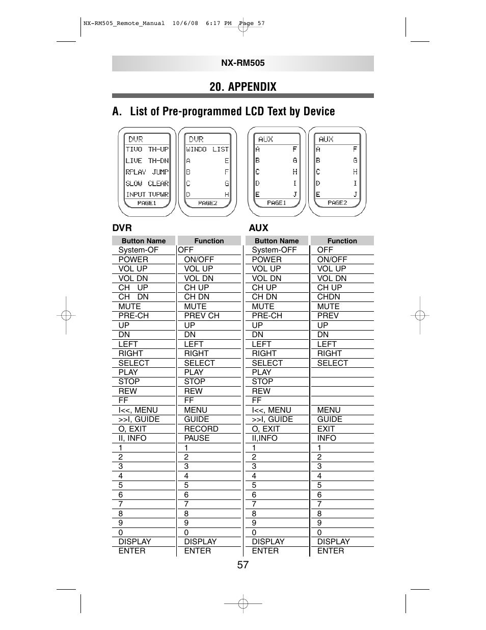 NXG Technology NX-RM505 User Manual | Page 57 / 80