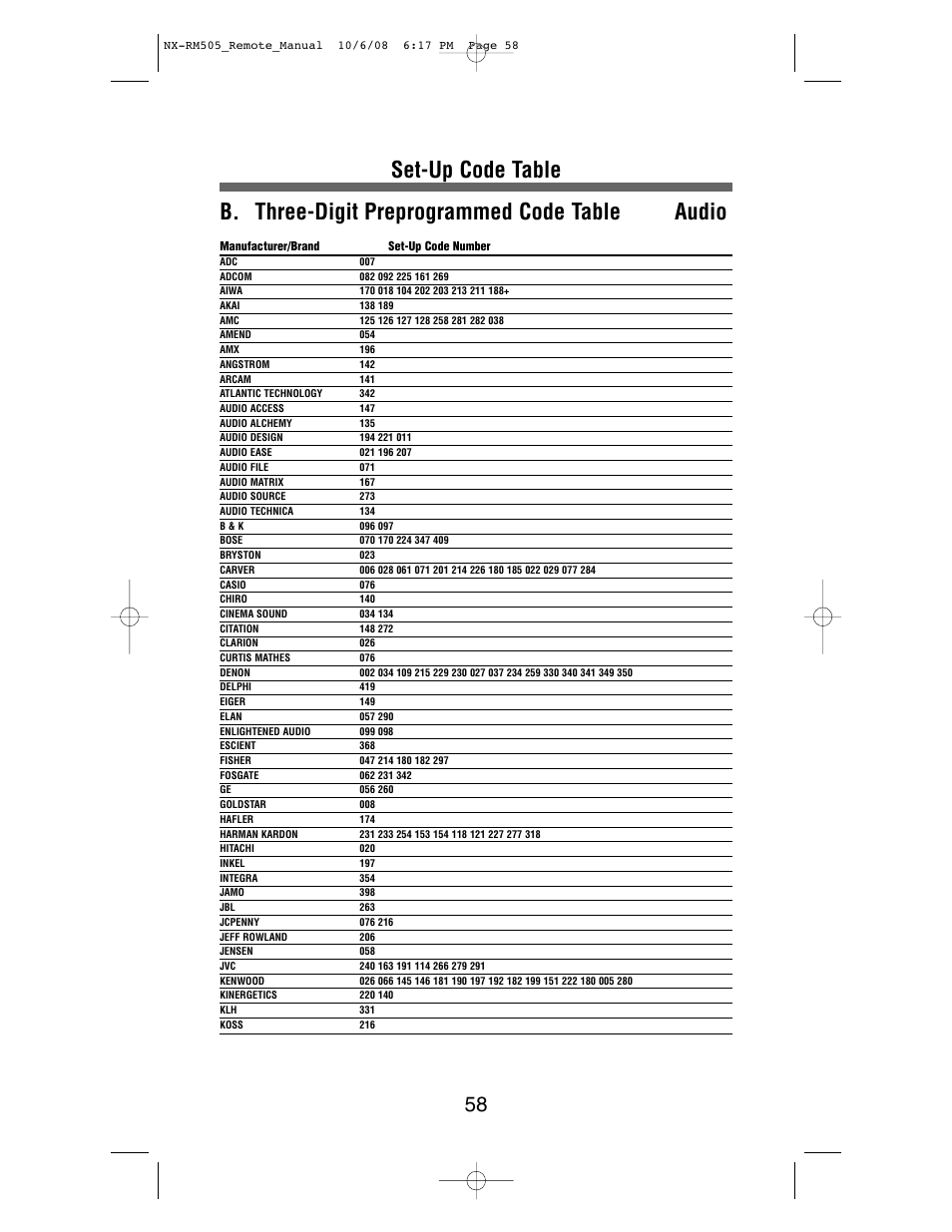 NXG Technology NX-RM505 User Manual | Page 58 / 80