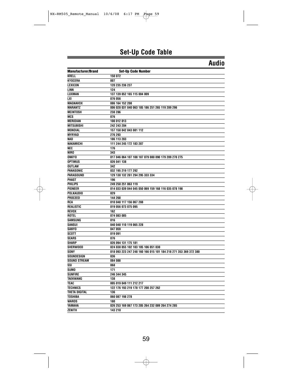 Set-up code table audio | NXG Technology NX-RM505 User Manual | Page 59 / 80