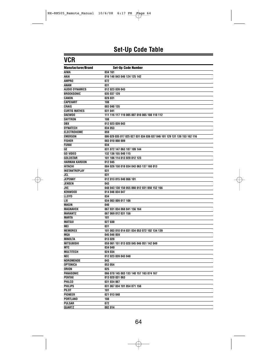Set-up code table vcr | NXG Technology NX-RM505 User Manual | Page 64 / 80