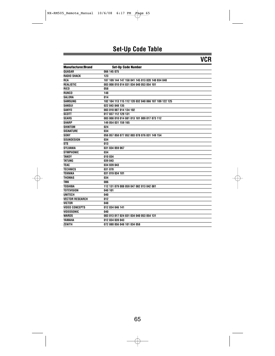 Set-up code table vcr | NXG Technology NX-RM505 User Manual | Page 65 / 80