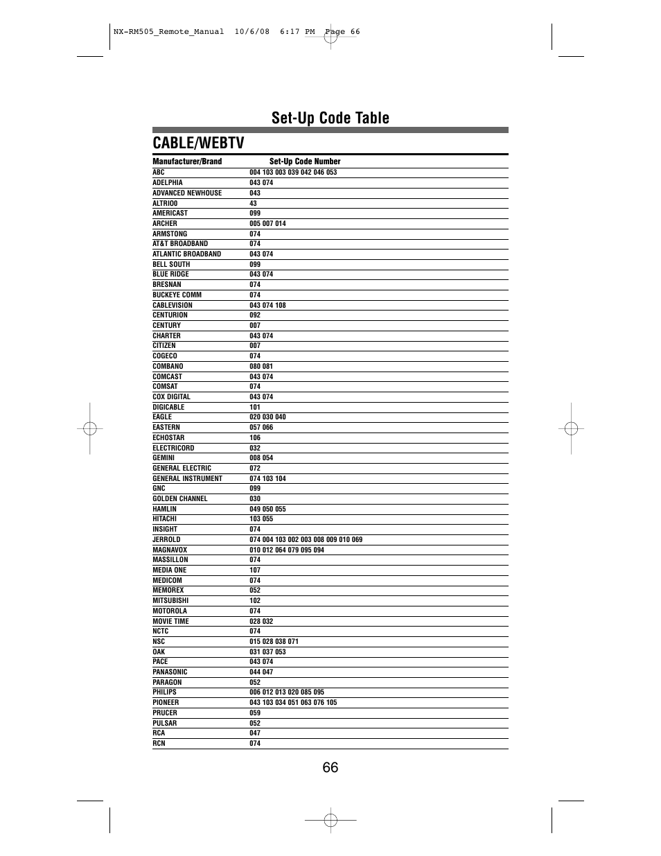 Set-up code table cable/webtv | NXG Technology NX-RM505 User Manual | Page 66 / 80
