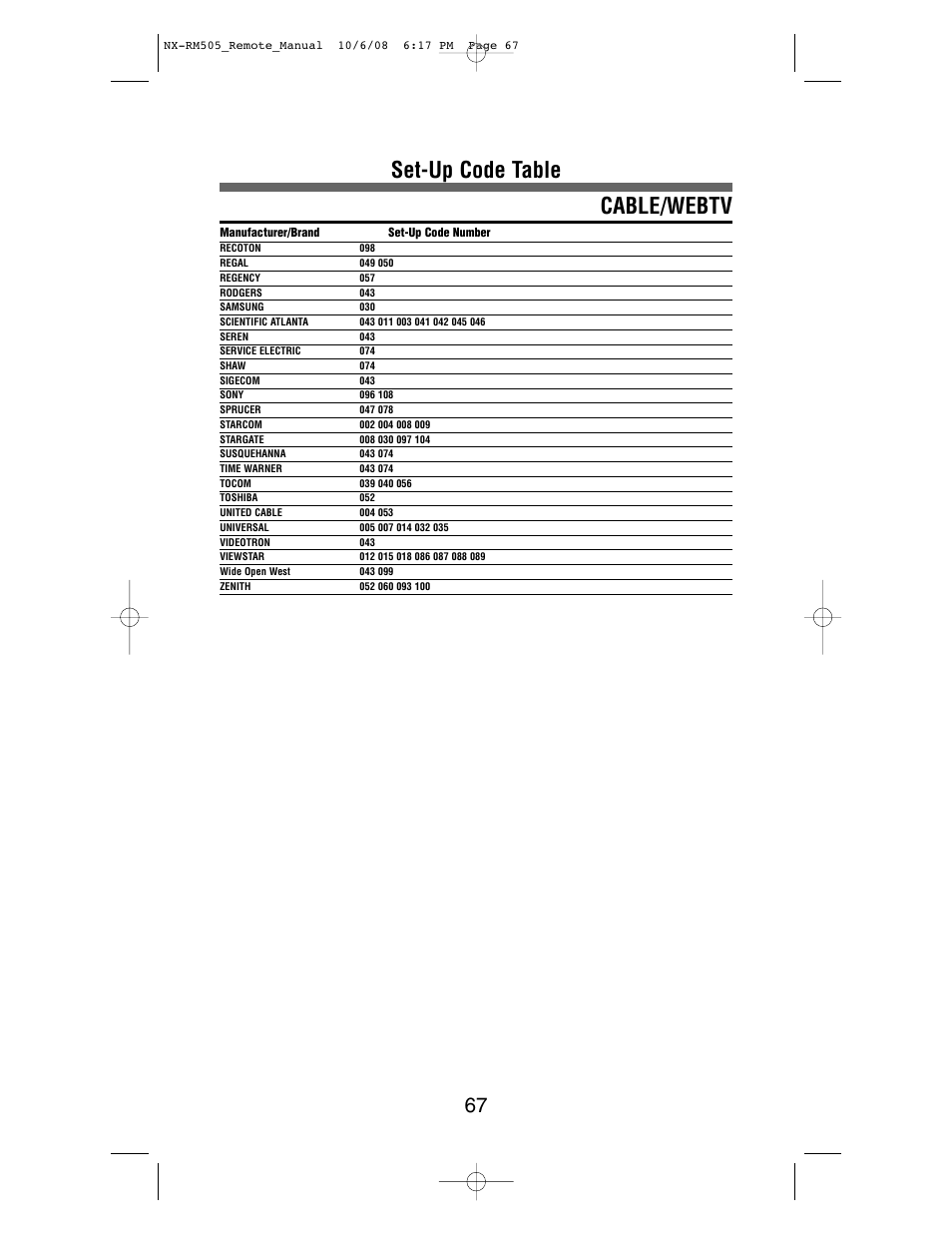 Set-up code table cable/webtv | NXG Technology NX-RM505 User Manual | Page 67 / 80