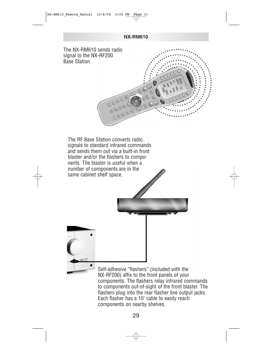 NXG Technology NX-RM610 User Manual | Page 31 / 66