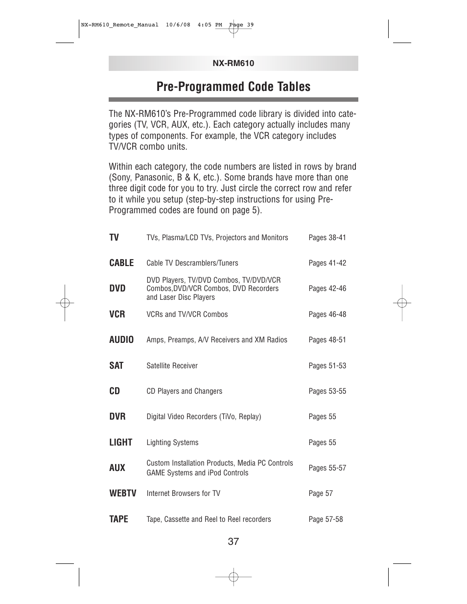 Pre-programmed code tables | NXG Technology NX-RM610 User Manual | Page 39 / 66