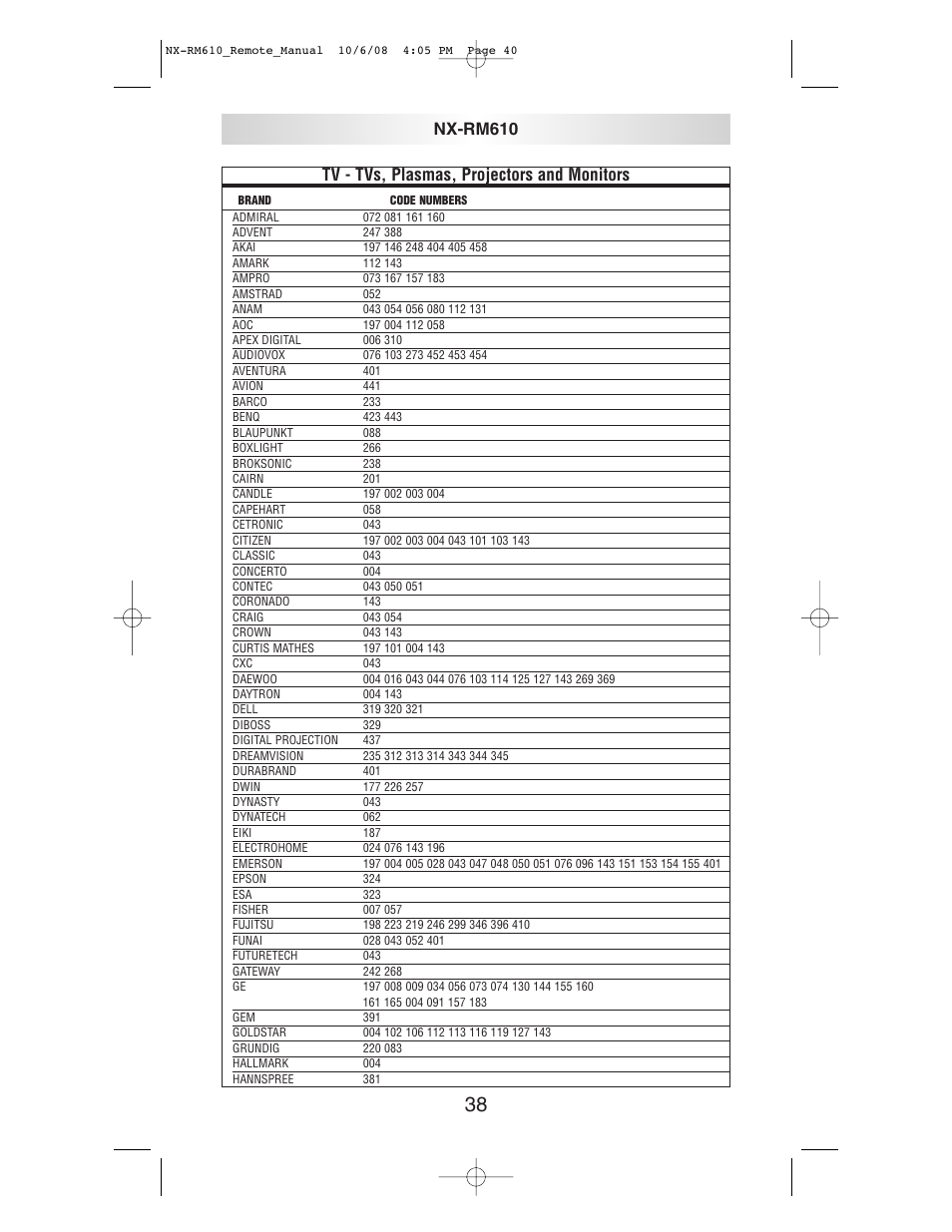 Tv - tvs, plasmas, projectors and monitors, Nx-rm610 | NXG Technology NX-RM610 User Manual | Page 40 / 66