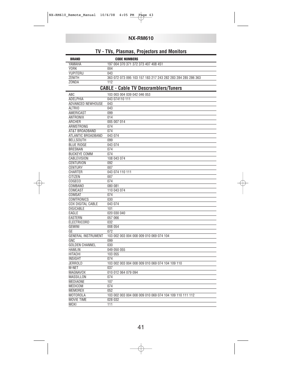 Tv - tvs, plasmas, projectors and monitors, Cable - cable tv descramblers/tuners, Nx-rm610 | NXG Technology NX-RM610 User Manual | Page 43 / 66