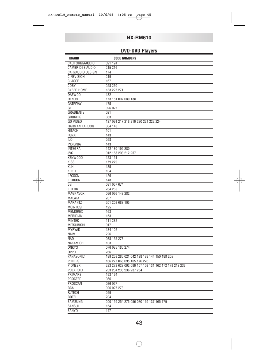 Dvd-dvd players, Nx-rm610 | NXG Technology NX-RM610 User Manual | Page 45 / 66