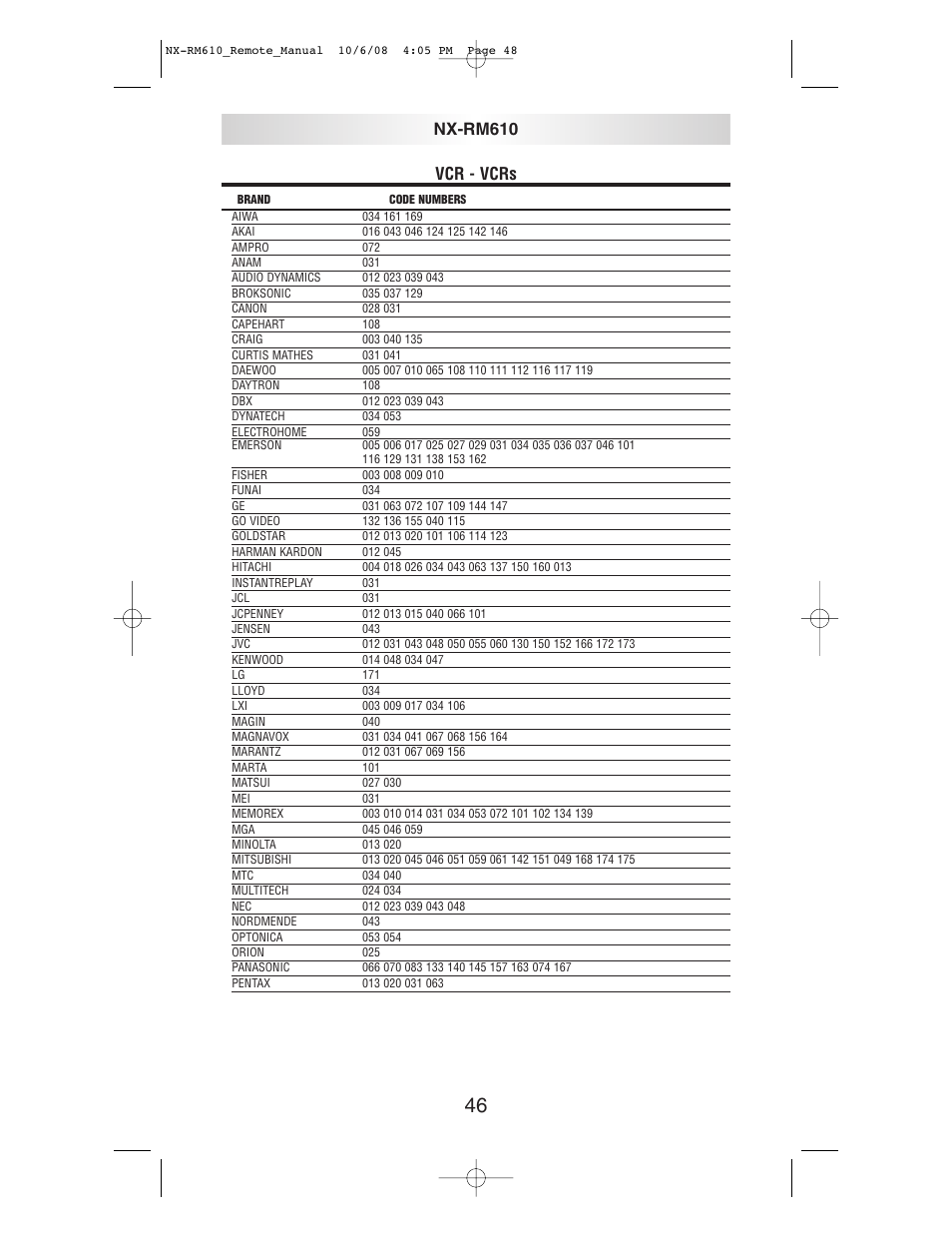 Vcr - vcrs, Nx-rm610 | NXG Technology NX-RM610 User Manual | Page 48 / 66