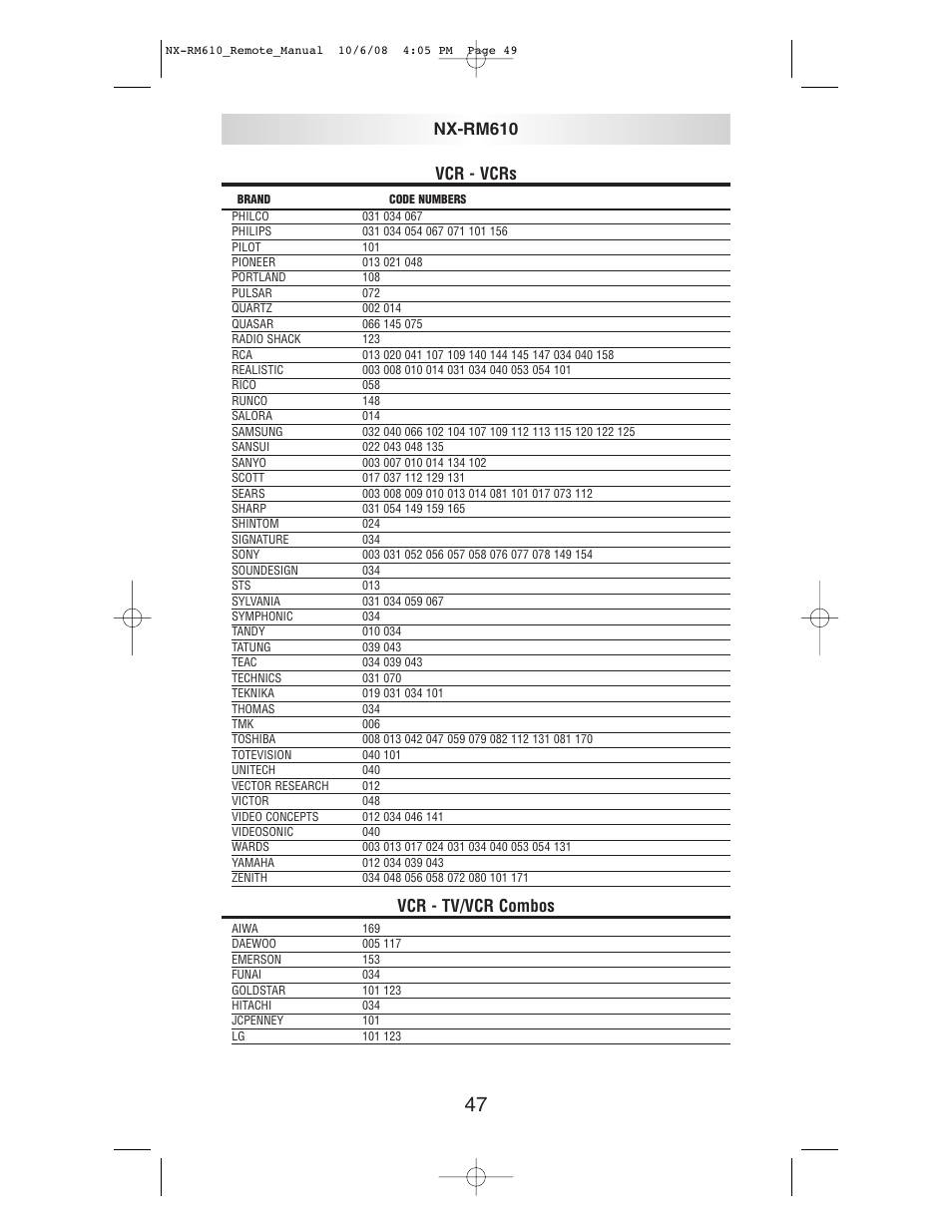 Vcr - vcrs, Vcr - tv/vcr combos, Nx-rm610 | NXG Technology NX-RM610 User Manual | Page 49 / 66