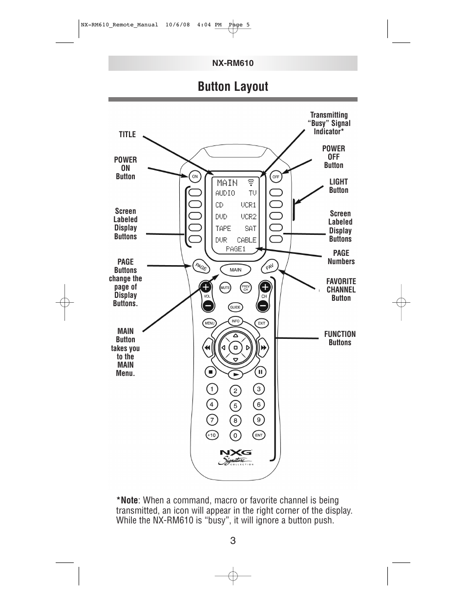 Button layout | NXG Technology NX-RM610 User Manual | Page 5 / 66