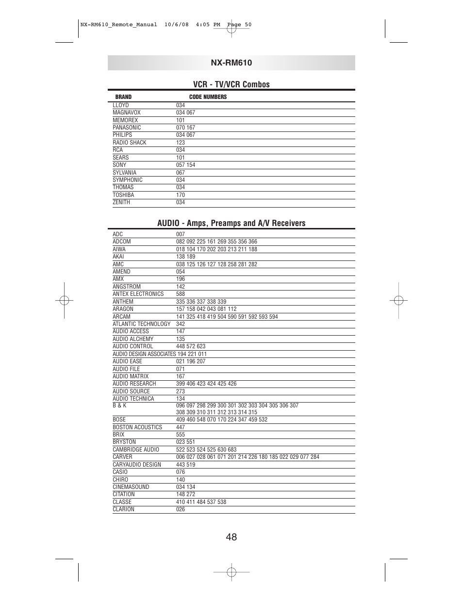 Vcr - tv/vcr combos, Audio - amps, preamps and a/v receivers, Nx-rm610 | NXG Technology NX-RM610 User Manual | Page 50 / 66